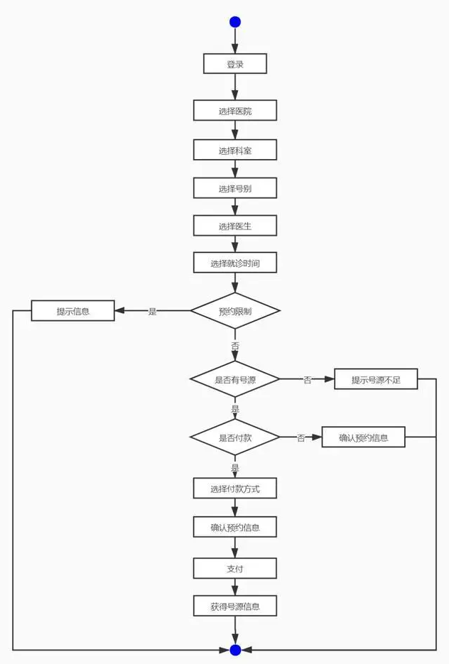 image-20230403201044285