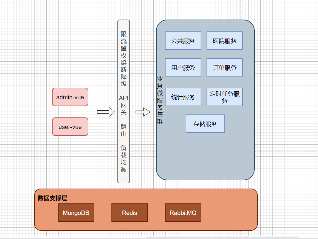 image-20230319162247126