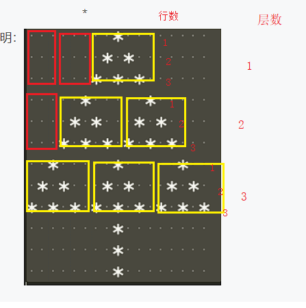 打印圣诞树