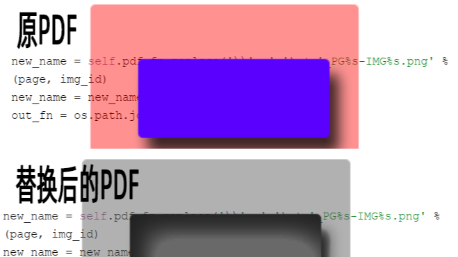 esXGray功能解析01：全自动漂白PDF，使用PyMuPDF替换PDF中所有图片