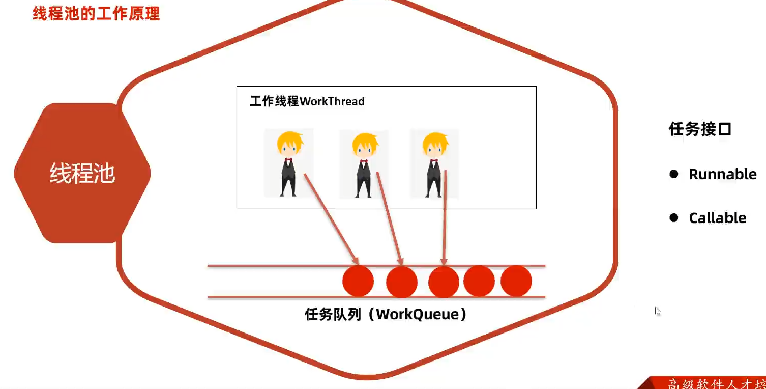 image-20240516201002776