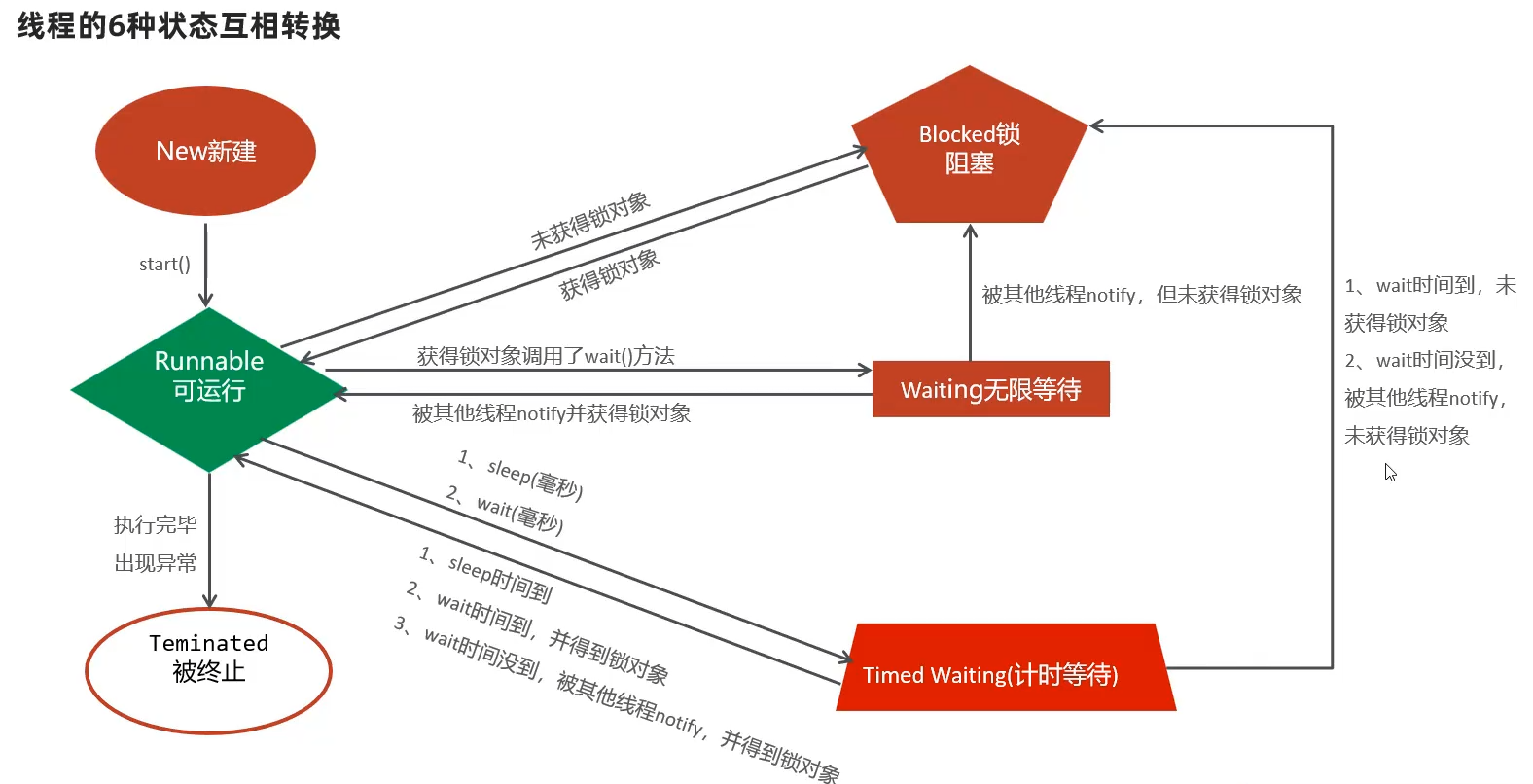 image-20240516210429469