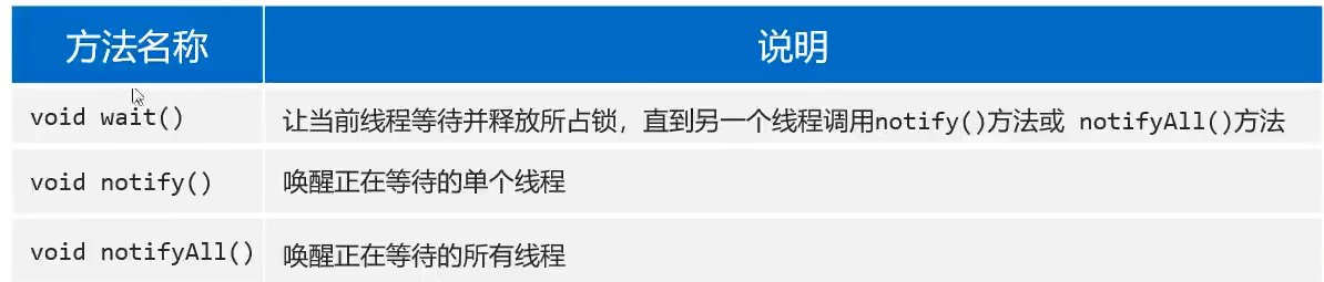 image-20240516220719540