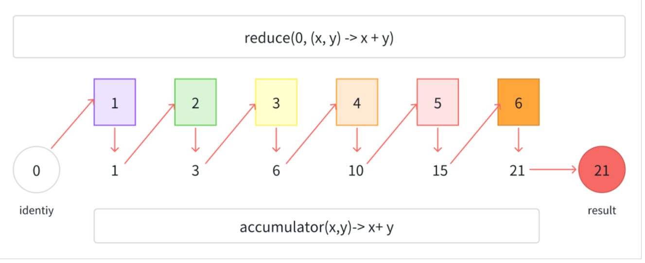 image-20240602220136531