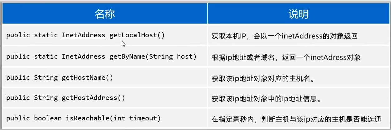 image-20240605201126414