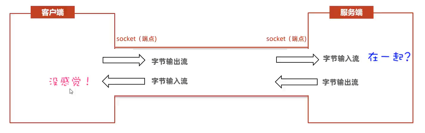 image-20240606143619924