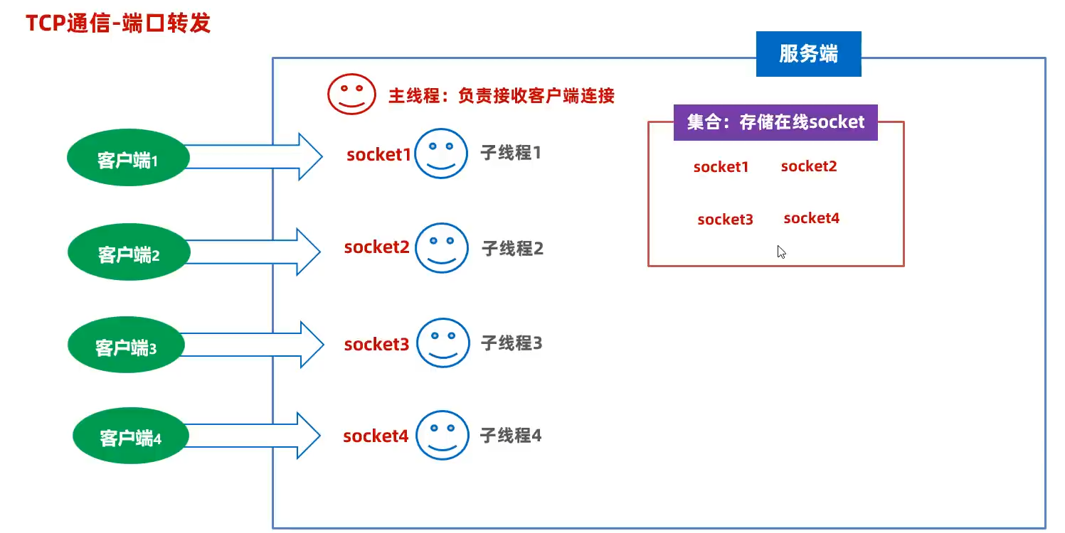 image-20240606161519057