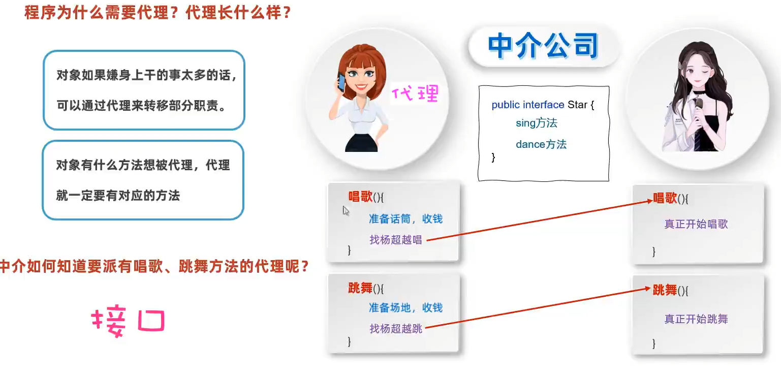 image-20240608135749883