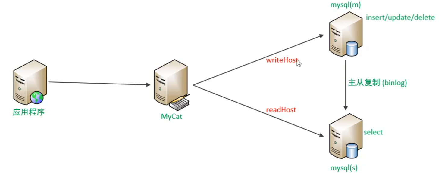 image-20240908084131907