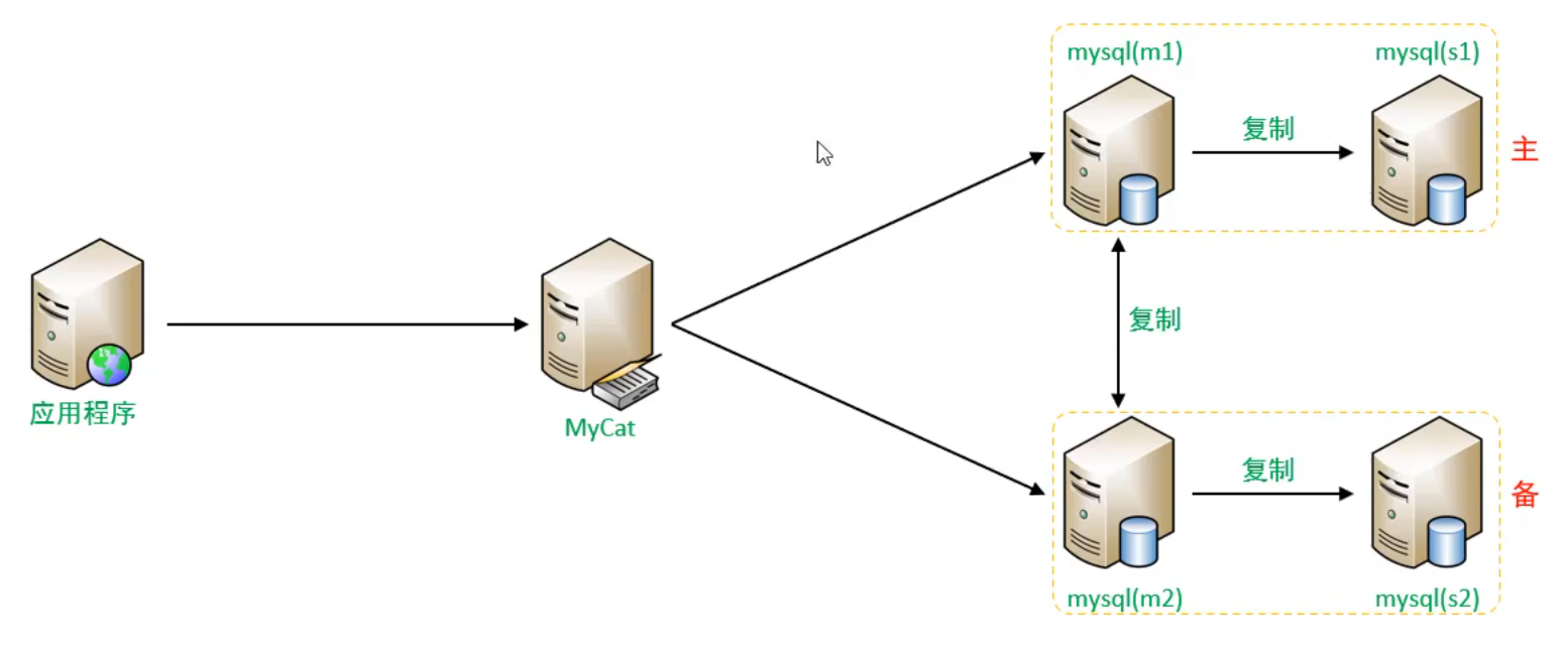 image-20240908090504753