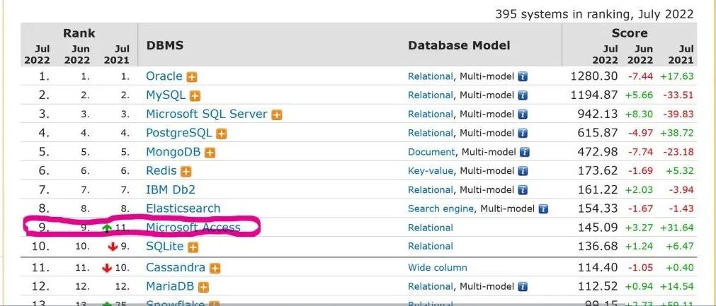 Python工具箱系列(二十八)