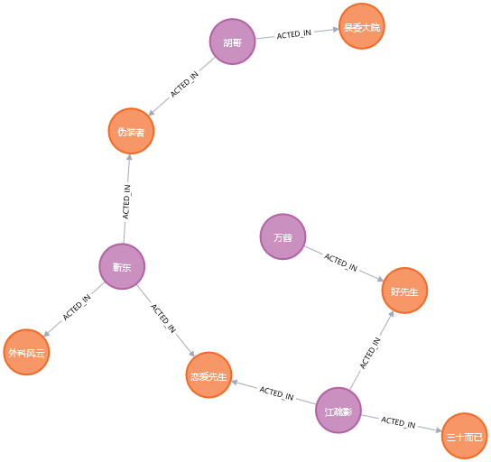 Python工具箱系列(三十一)