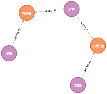 Python工具箱系列(三十一)