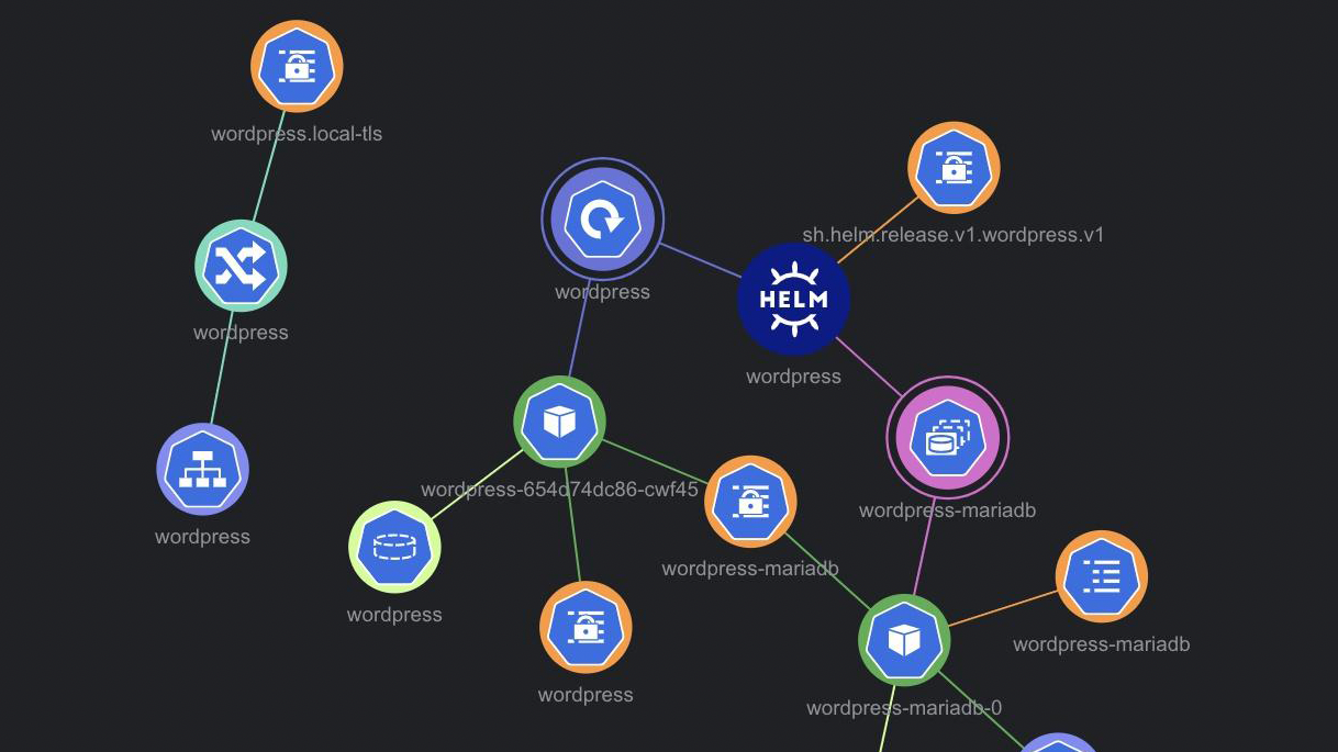 Kubernetes资源清单（六）