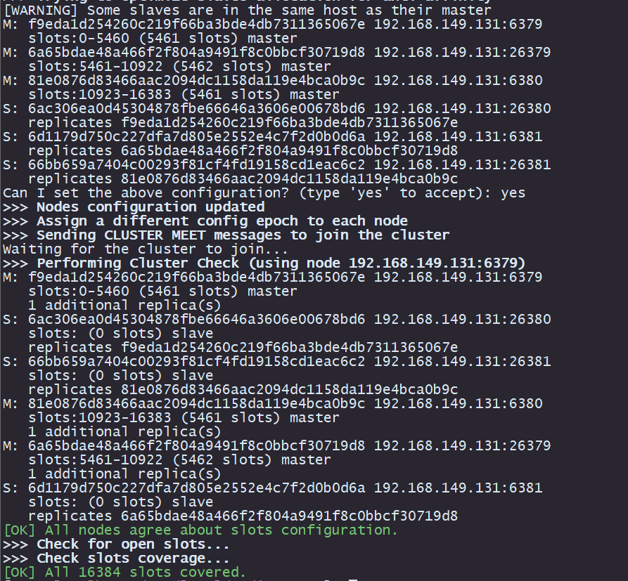 一台服务器上部署 Redis 伪集群-小白菜博客