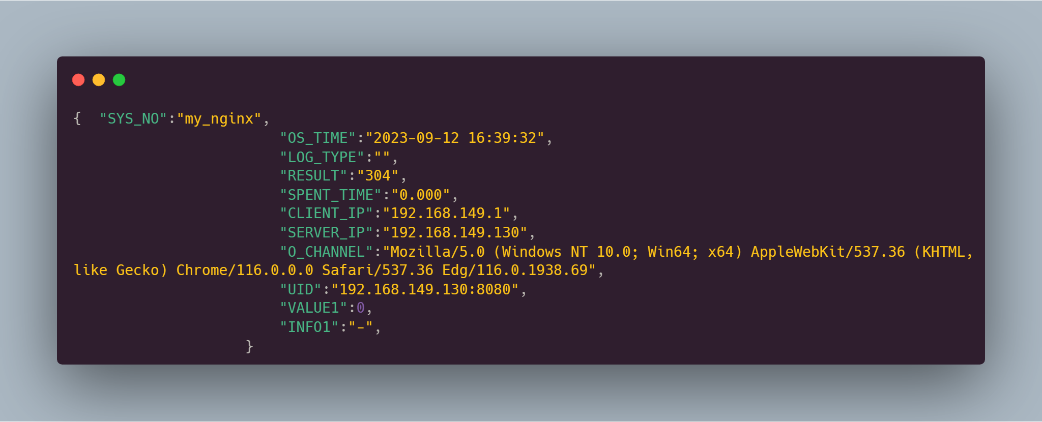 Nginx map 实现时间格式转换