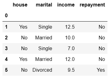  "Maximize Your Home Financing with the HDFC Housing Loan Calculator: A Comprehensive Guide to Understanding Your Loan Options"