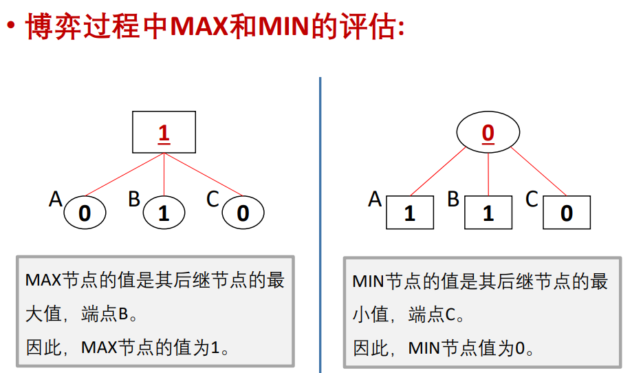 image-20230107111003446