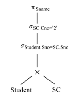 图片名称