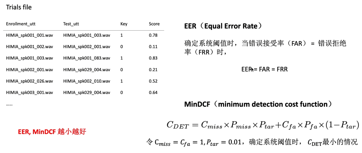 image-20230219113307155