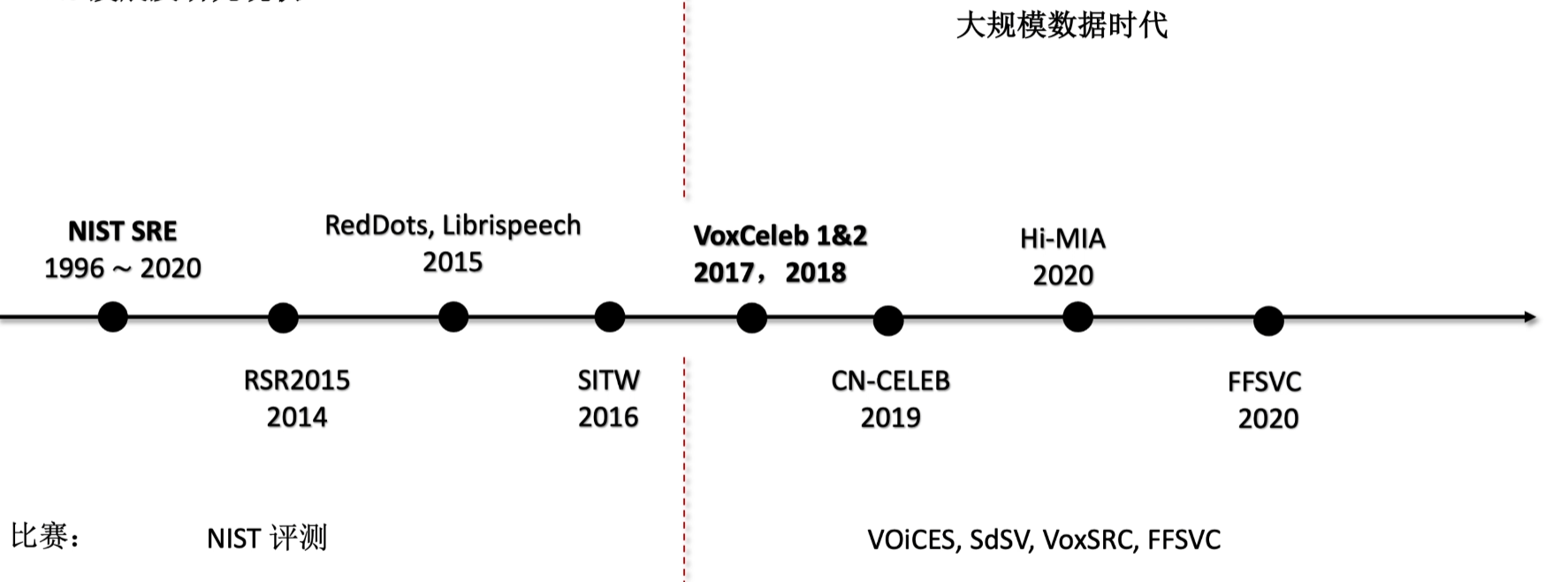 image-20230210213544354