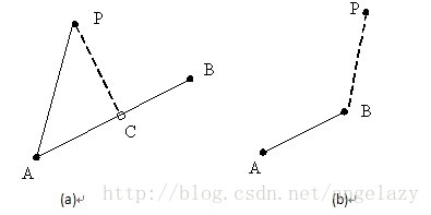 数学——点到线段的最短距离