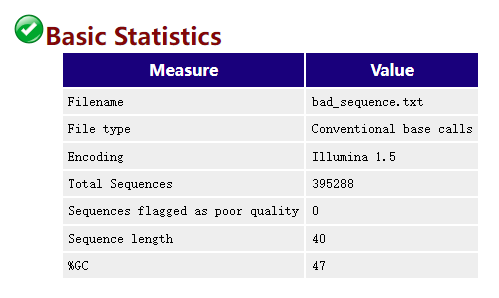 Basic Statistics