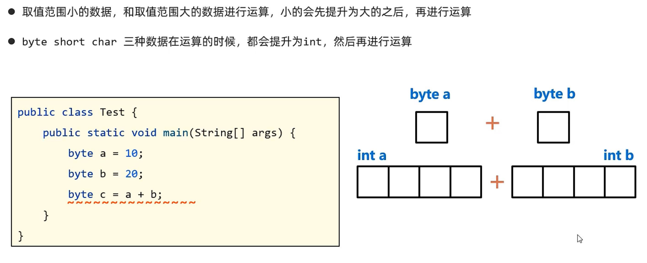 【Java基础】Java基础知识 && 数据类型转换 && 运算符