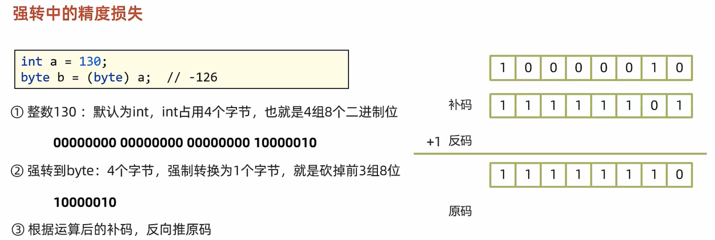 【Java基础】Java基础知识 && 数据类型转换 && 运算符