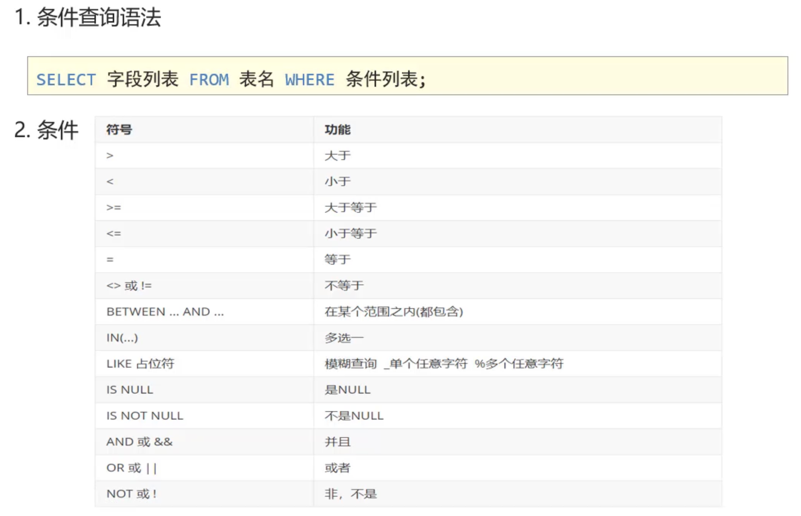 【MySQL】SQL通用语法、SQL分类、约束、数据库设计、多表查询、事务