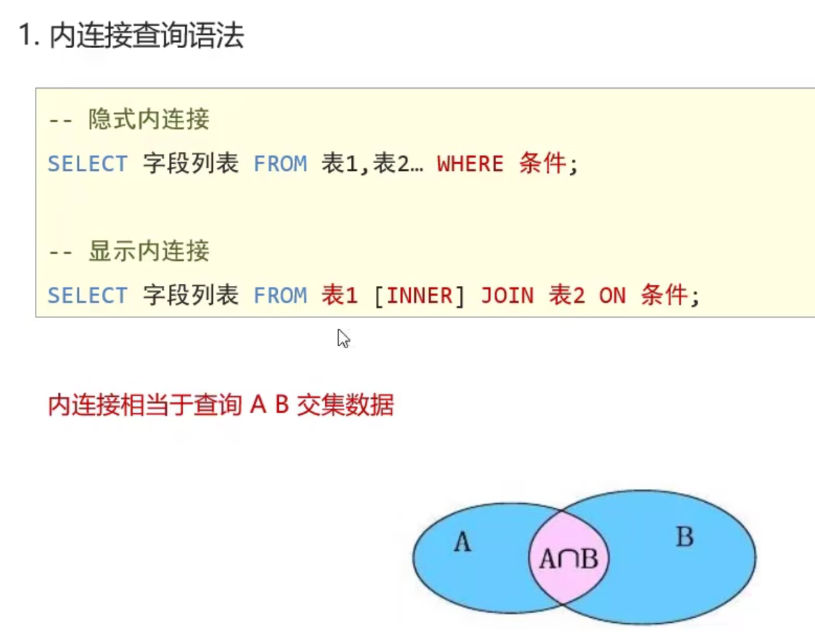 【MySQL】SQL通用语法、SQL分类、约束、数据库设计、多表查询、事务