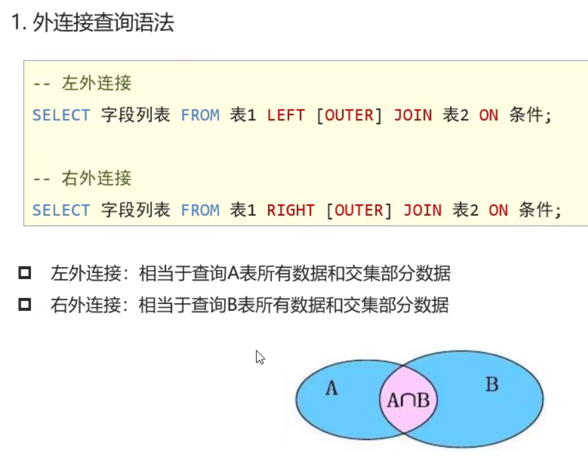 【MySQL】SQL通用语法、SQL分类、约束、数据库设计、多表查询、事务