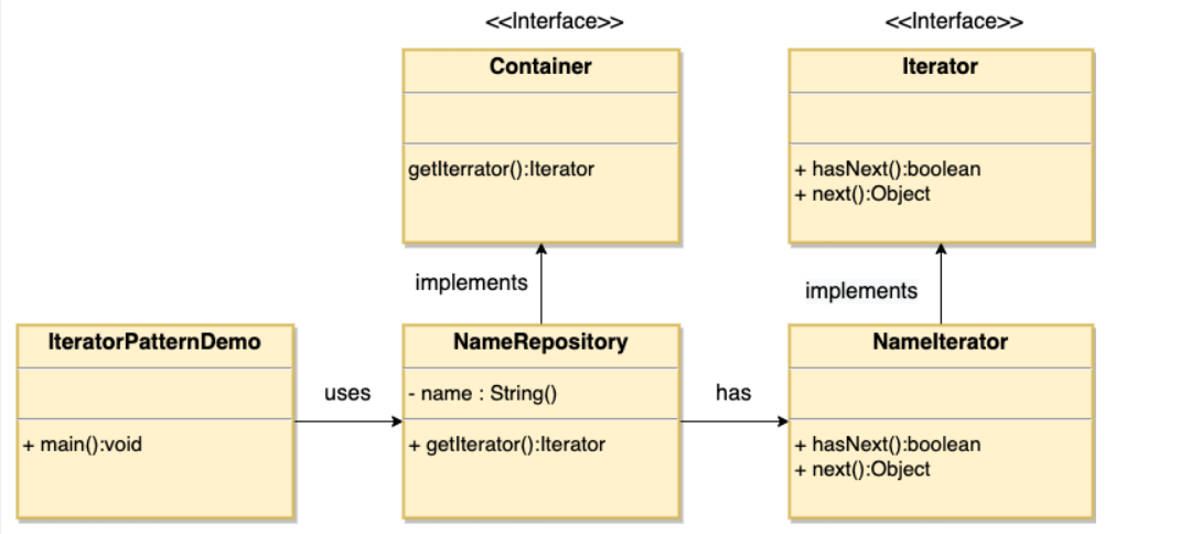 image-20230116205335580