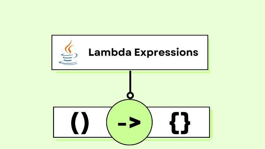 Java Lambda ʽ