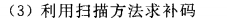 《计算机组成原理》二过-小白菜博客