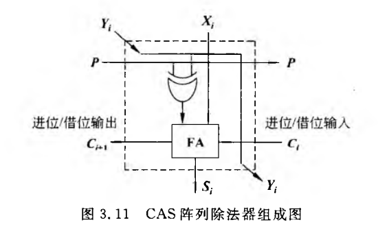 《计算机组成原理》二过-小白菜博客