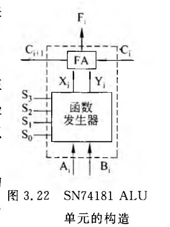 《计算机组成原理》二过-小白菜博客