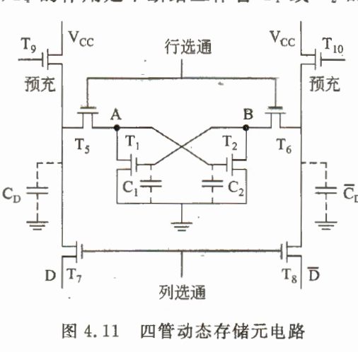 《计算机组成原理》二过-小白菜博客