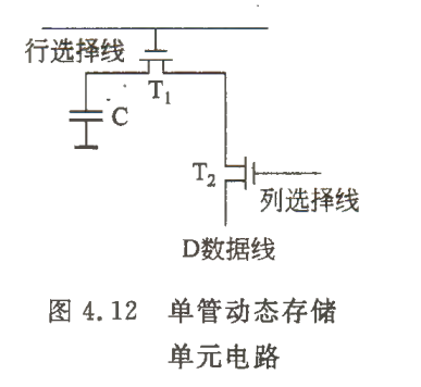 《计算机组成原理》二过-小白菜博客