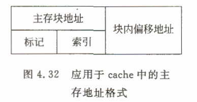 《计算机组成原理》二过-小白菜博客