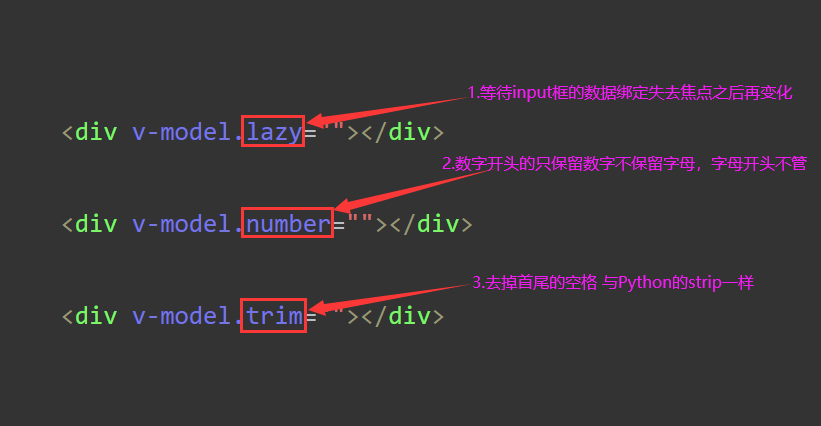 Vue基础01 指令系统、插值语法、点击案例、条件及列表渲染-小白菜博客