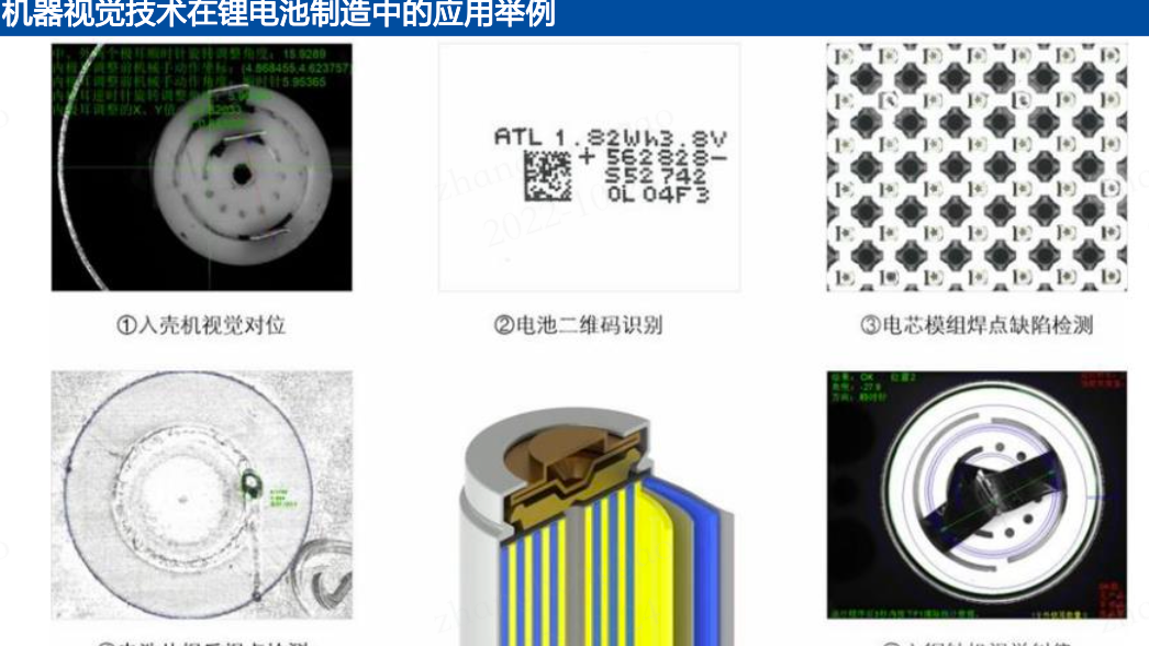 Halcon 快速入门教程