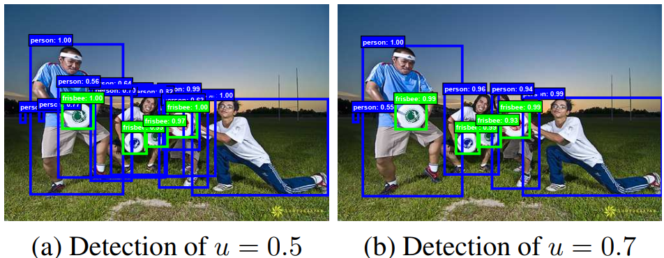 Figure1