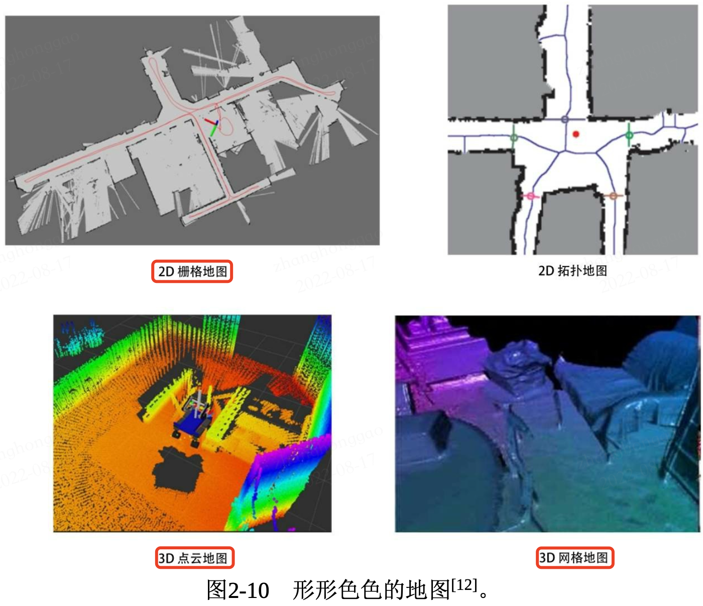 3D视觉算法初学概述