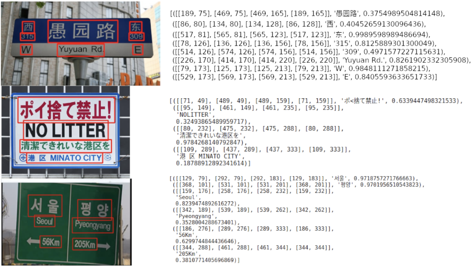 GitHub车牌检测识别项目调研