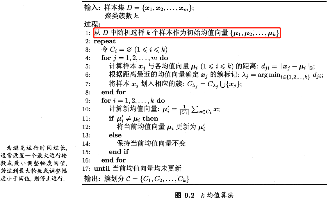 k-means算法流程