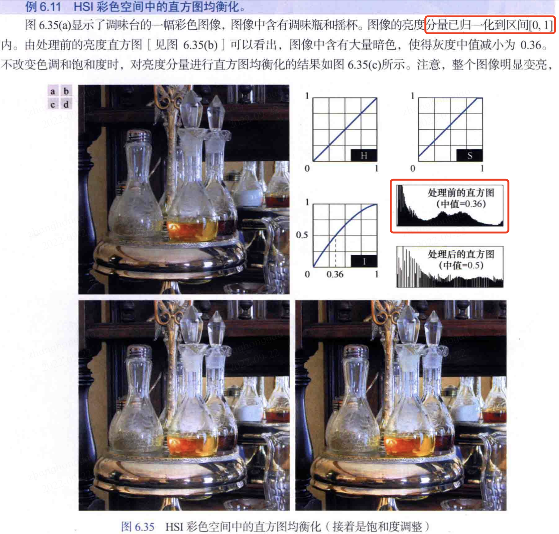 《数字图像处理》学习笔记