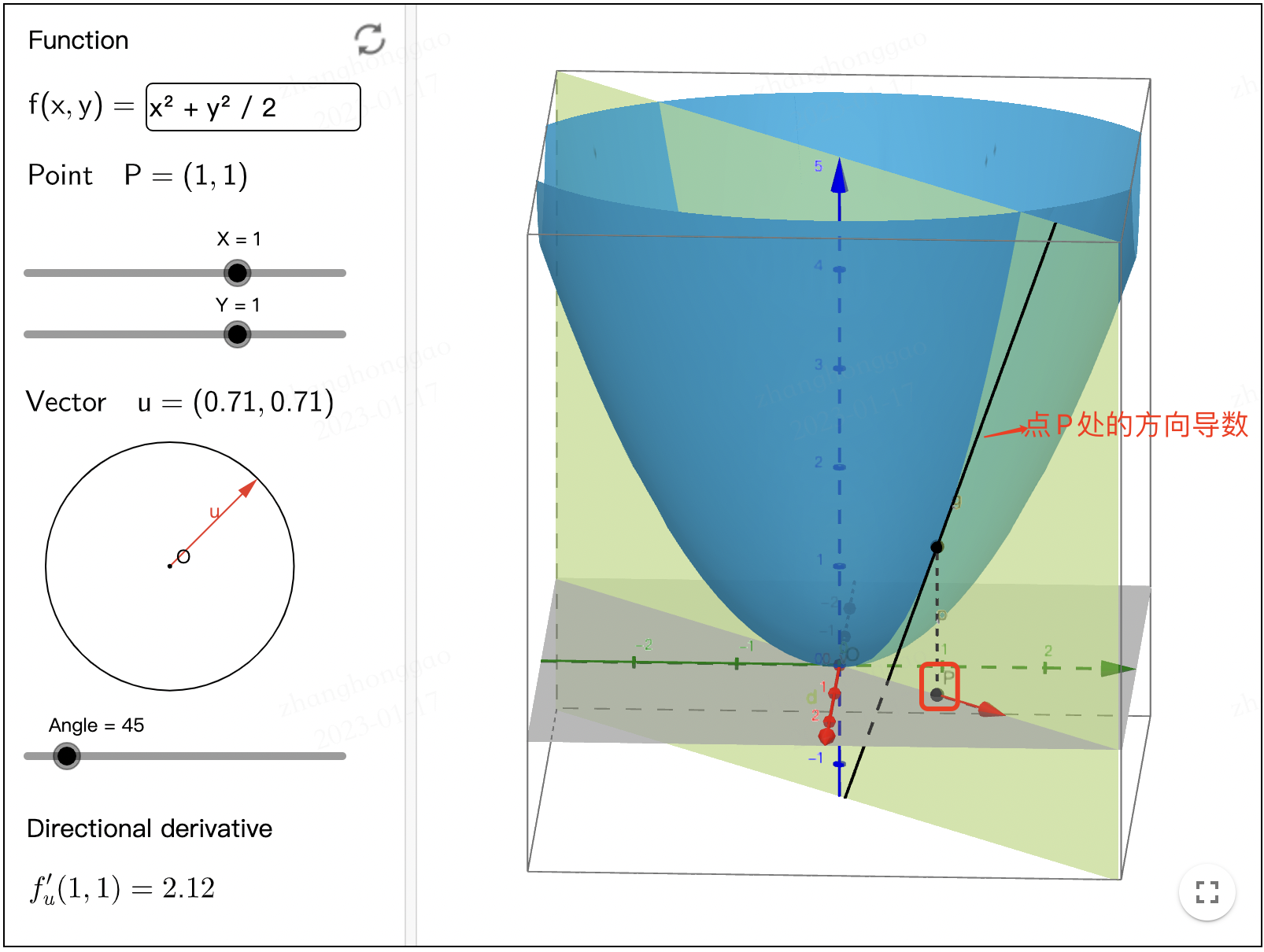 Directional Derivative Visual