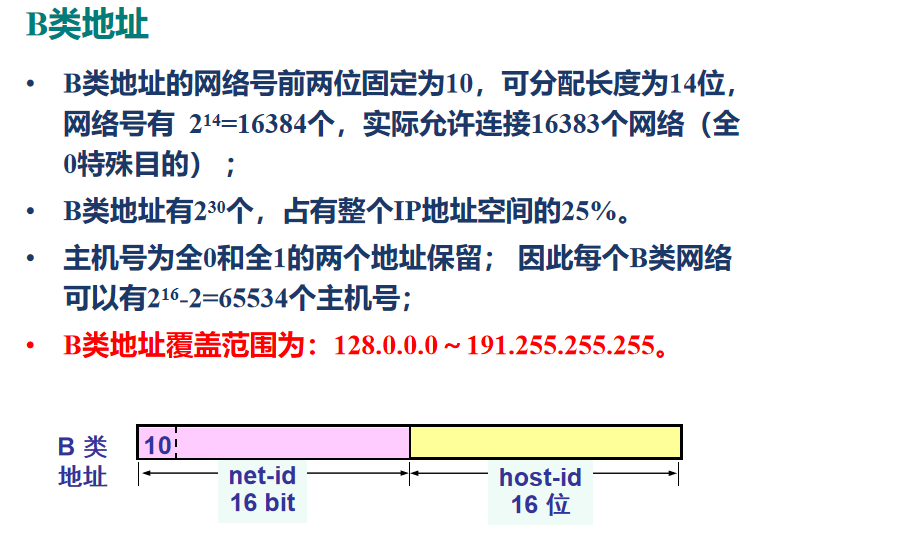 B类地址