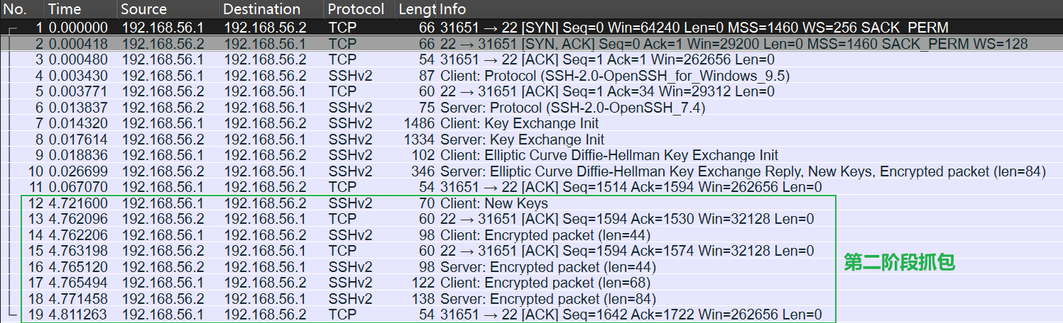 键入 yes 后按Enter键的抓包